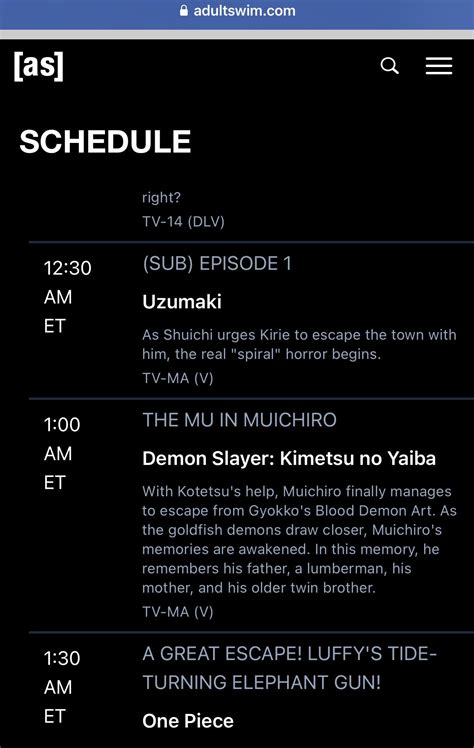 List of episodes by runtime .